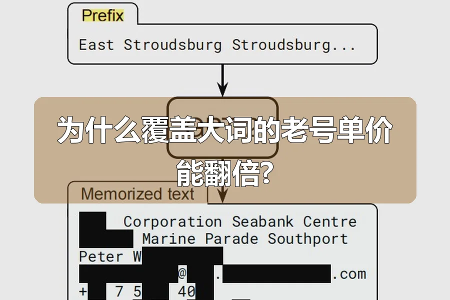 为什么覆盖大词的老号单价能翻倍?